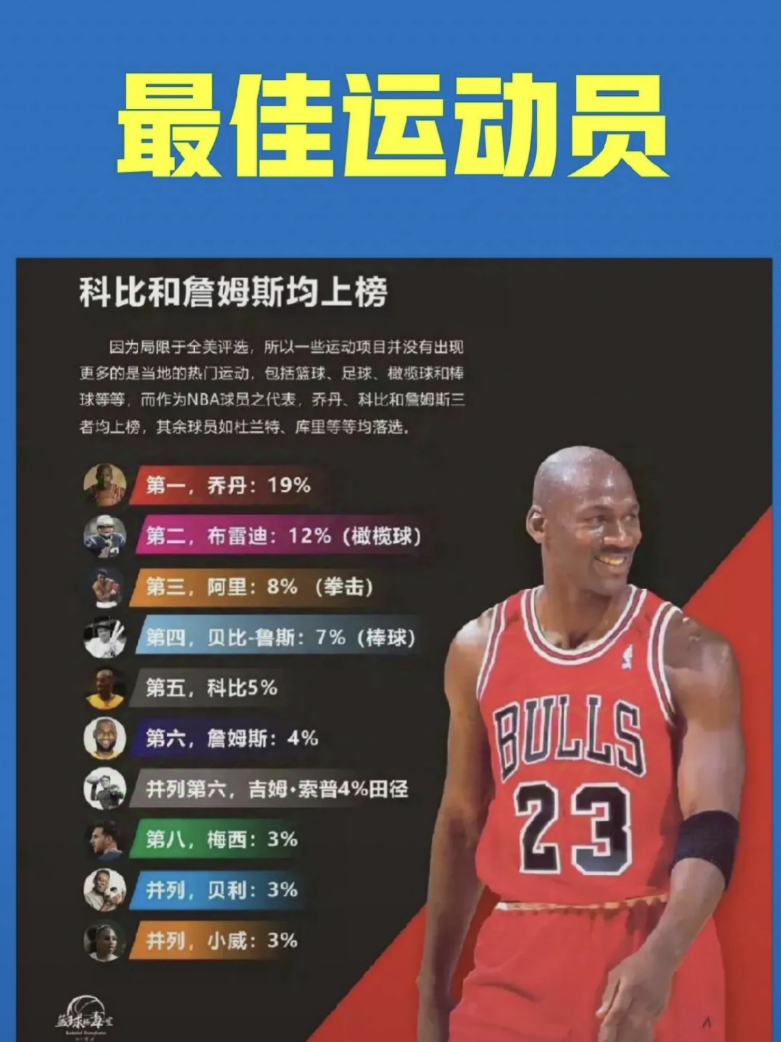 包含美洲篮球决赛即将上演，谁能问鼎最高荣誉？的词条